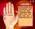 手相面相观人专集——标准手诊图