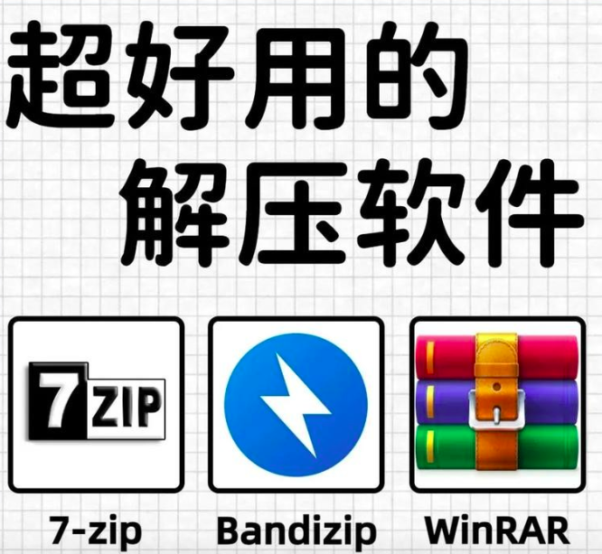 解压缩软件三巨头：WinRAR+Bindizip+7zip，免费无广告永久使用 